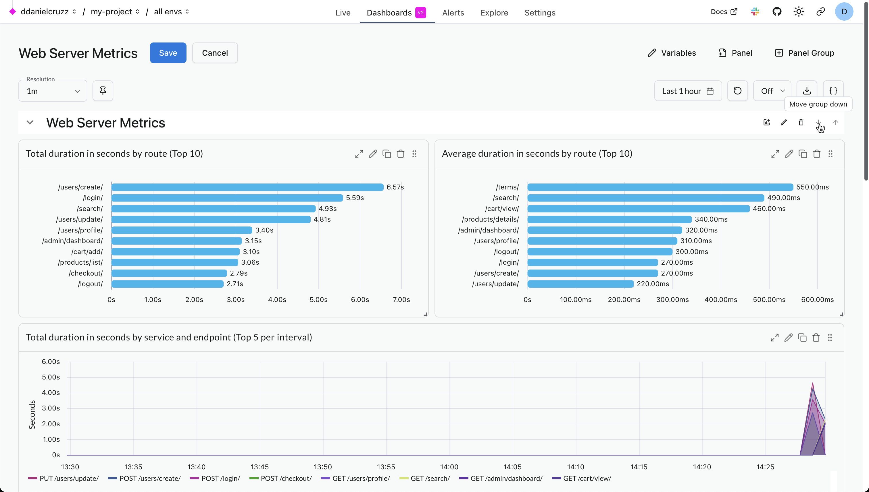 Reorder panel groups